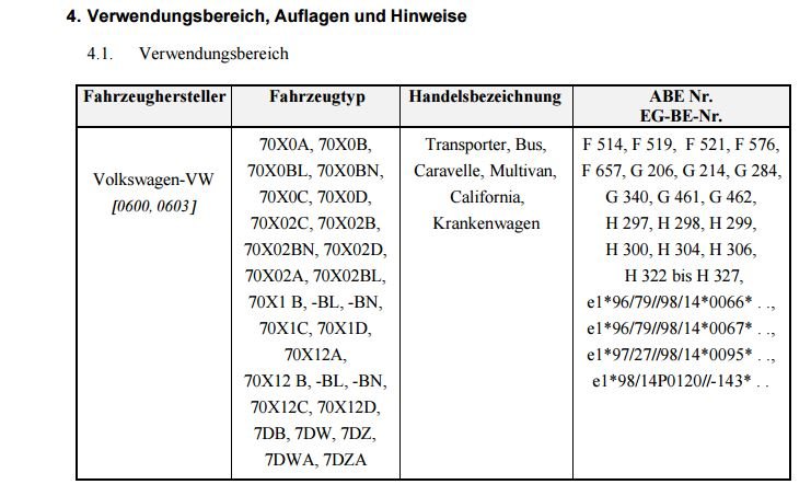 H&R Sportfahrwerk Cup Kits HA für Volkswagen (VW) T4 Caravelle 